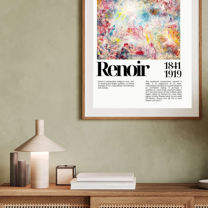 Vintage Auguste Renoir Art Exhibition Poster