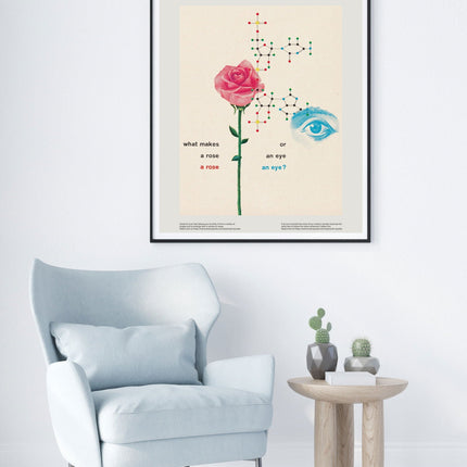 What Makes a Rose ? Art Exhibition Poster